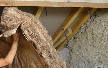Ballyward pitched roof insulation costs